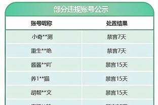 疯狂打铁！黄蜂首节三分球9中0&仅拿16分