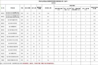 ?本场莱昂纳德主防时 热火球员仅7投1中